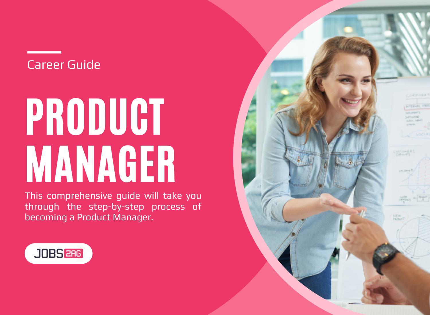 How To Become A Product Manager In 2023 Career Guide